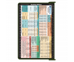 WhiteCoat Clipboard® - Army Green Dietitian Edition